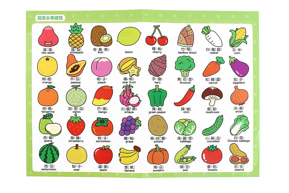 蔬果-FOOD超人幼兒2片拼圖卡