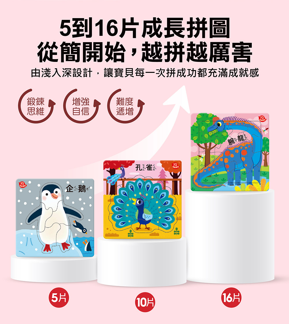 孩子的第一套認知拼圖-恐龍王國