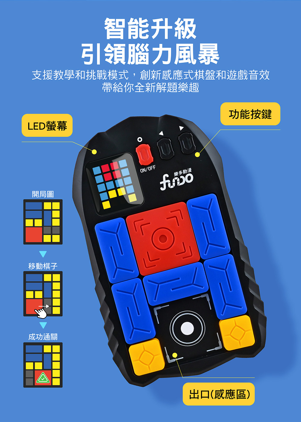 終極大腦華容道 終極大腦華容道