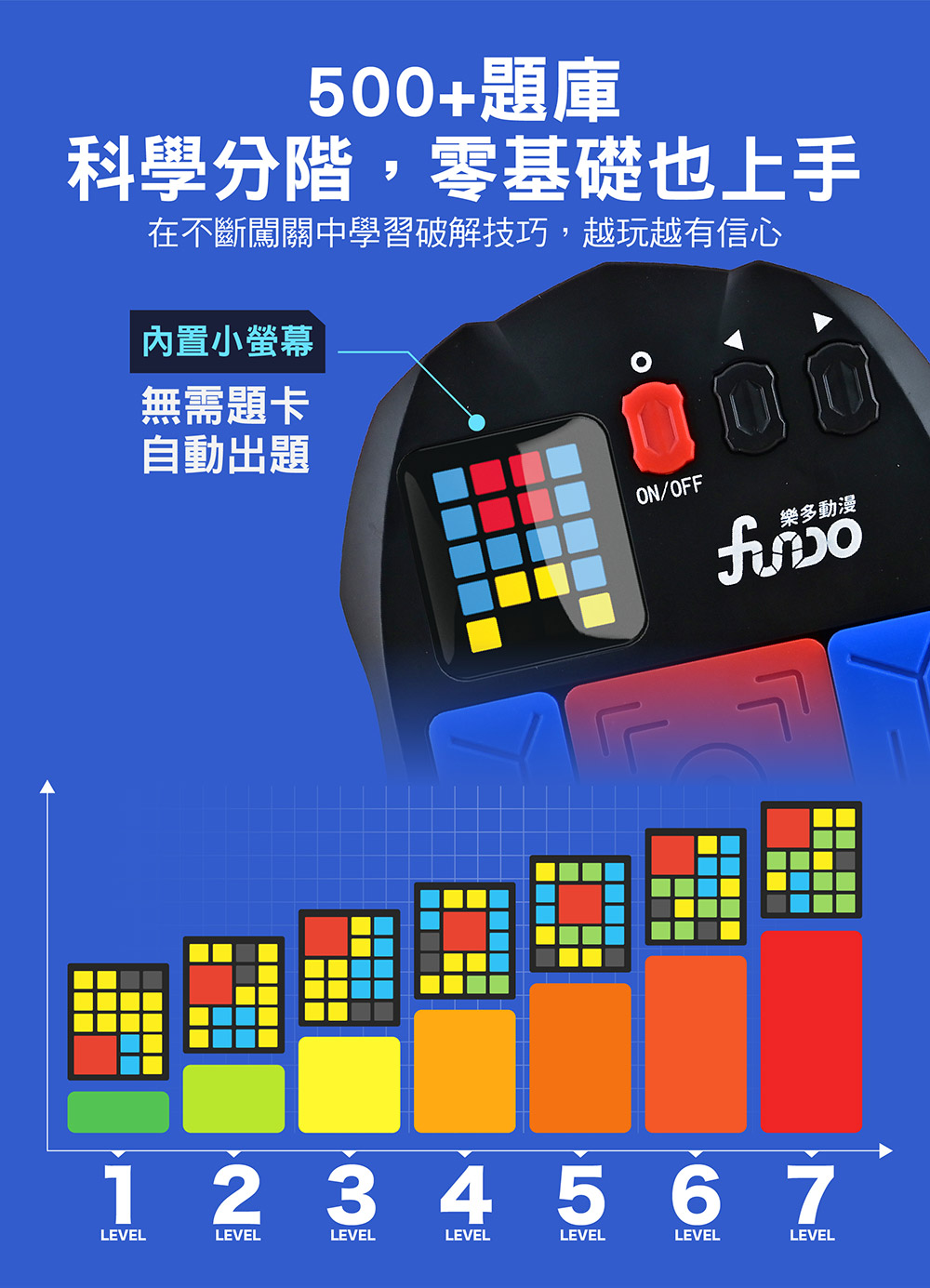 終極大腦華容道 終極大腦華容道