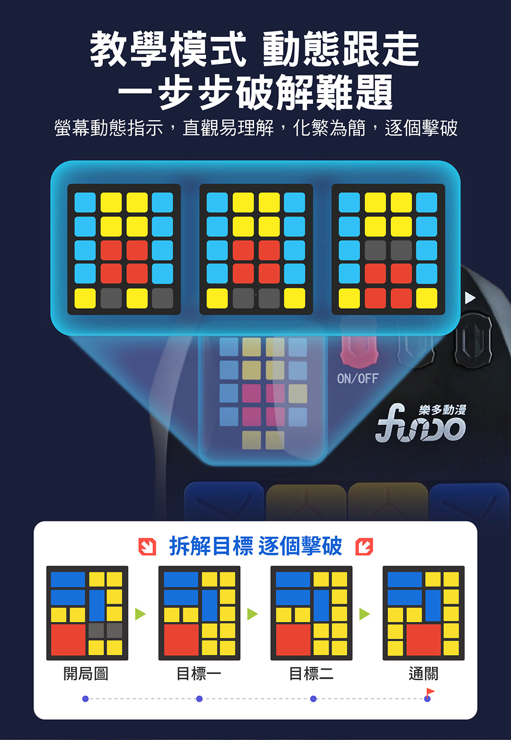 終極大腦華容道 終極大腦華容道