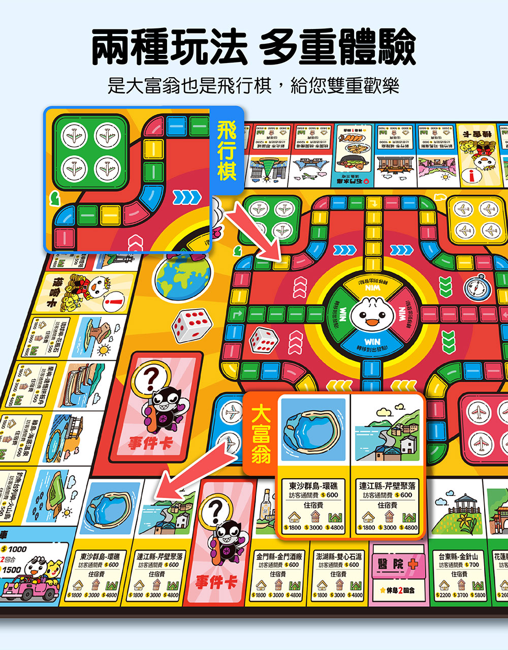 FOOD超人台灣之旅大贏家2in1