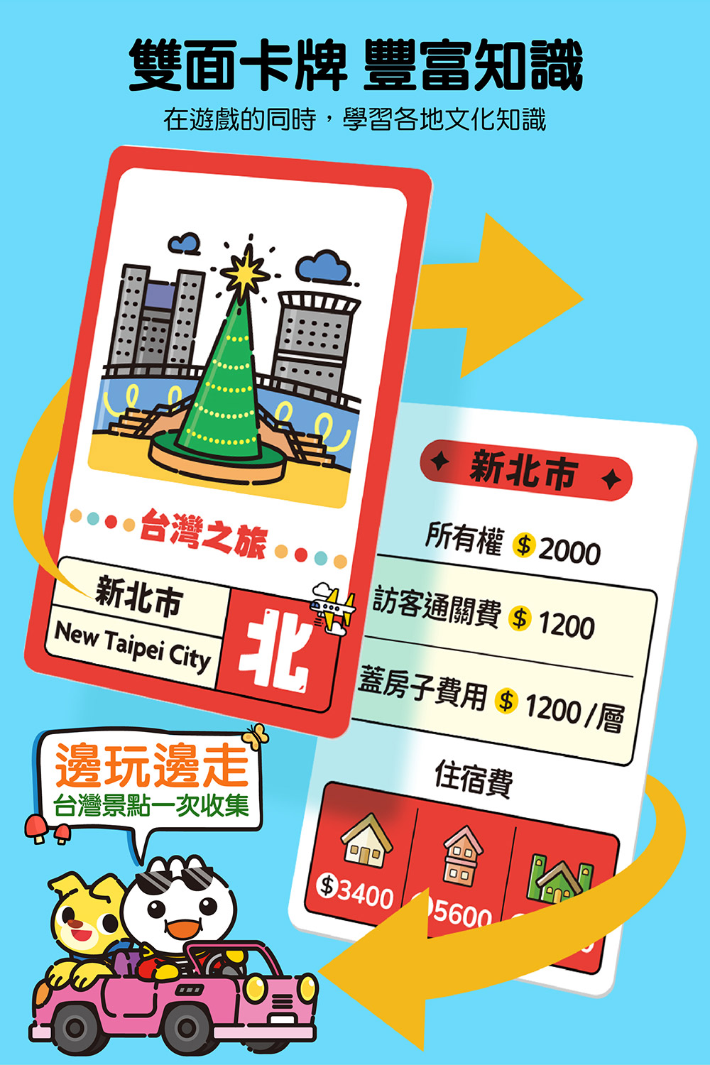 FOOD超人台灣之旅大贏家2in1