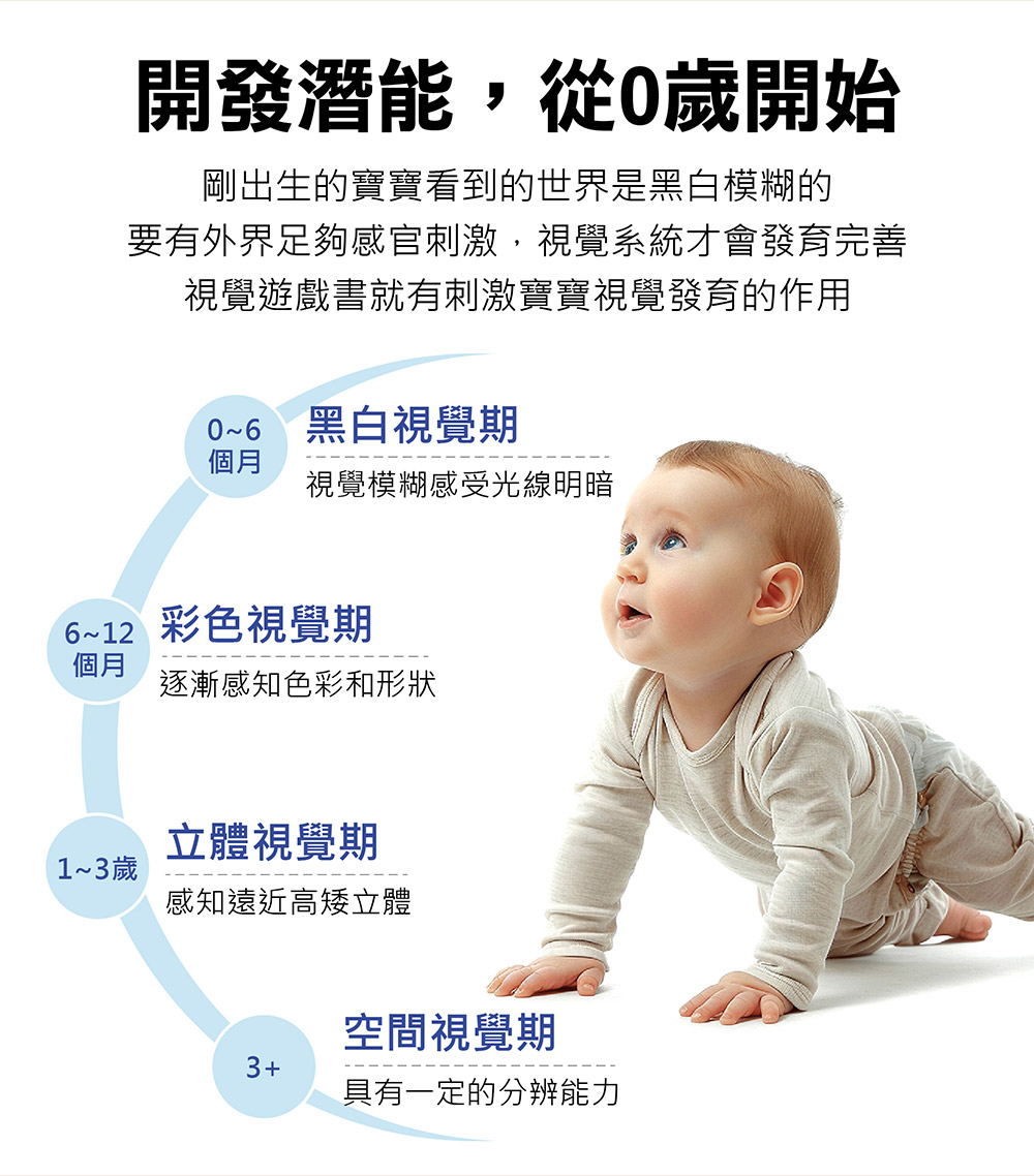 啟發幼兒腦力視覺音樂書-形與色*新版 啟發幼兒腦力視覺音樂書-形與色*新版