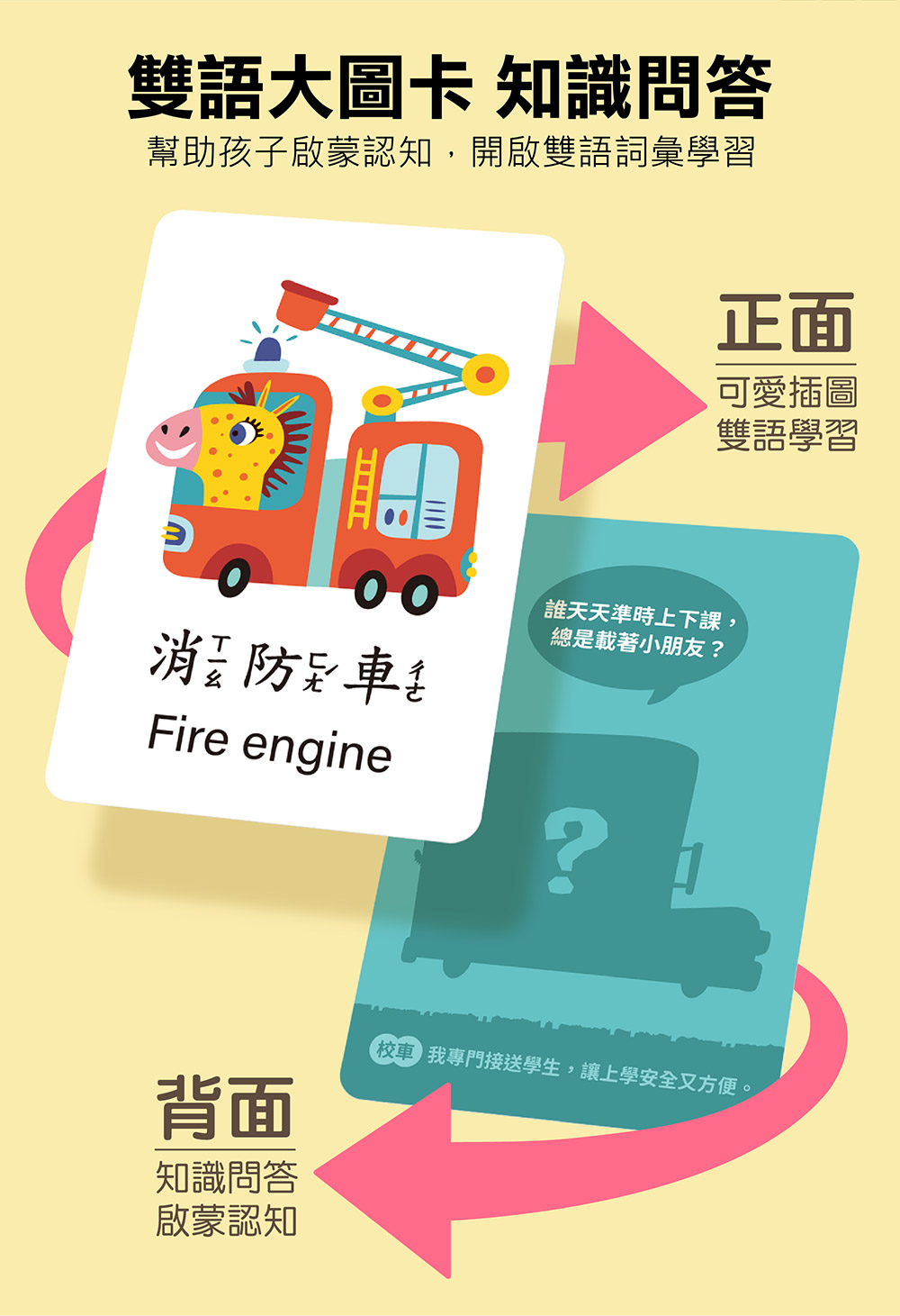 4in1全腦開發遊戲盒(交通) 4in1全腦開發遊戲盒(交通)