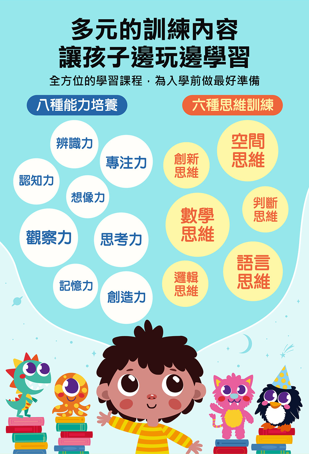 聰明iq腦力訓練書-形狀.思維邏輯 聰明iq腦力訓練書-形狀.思維邏輯