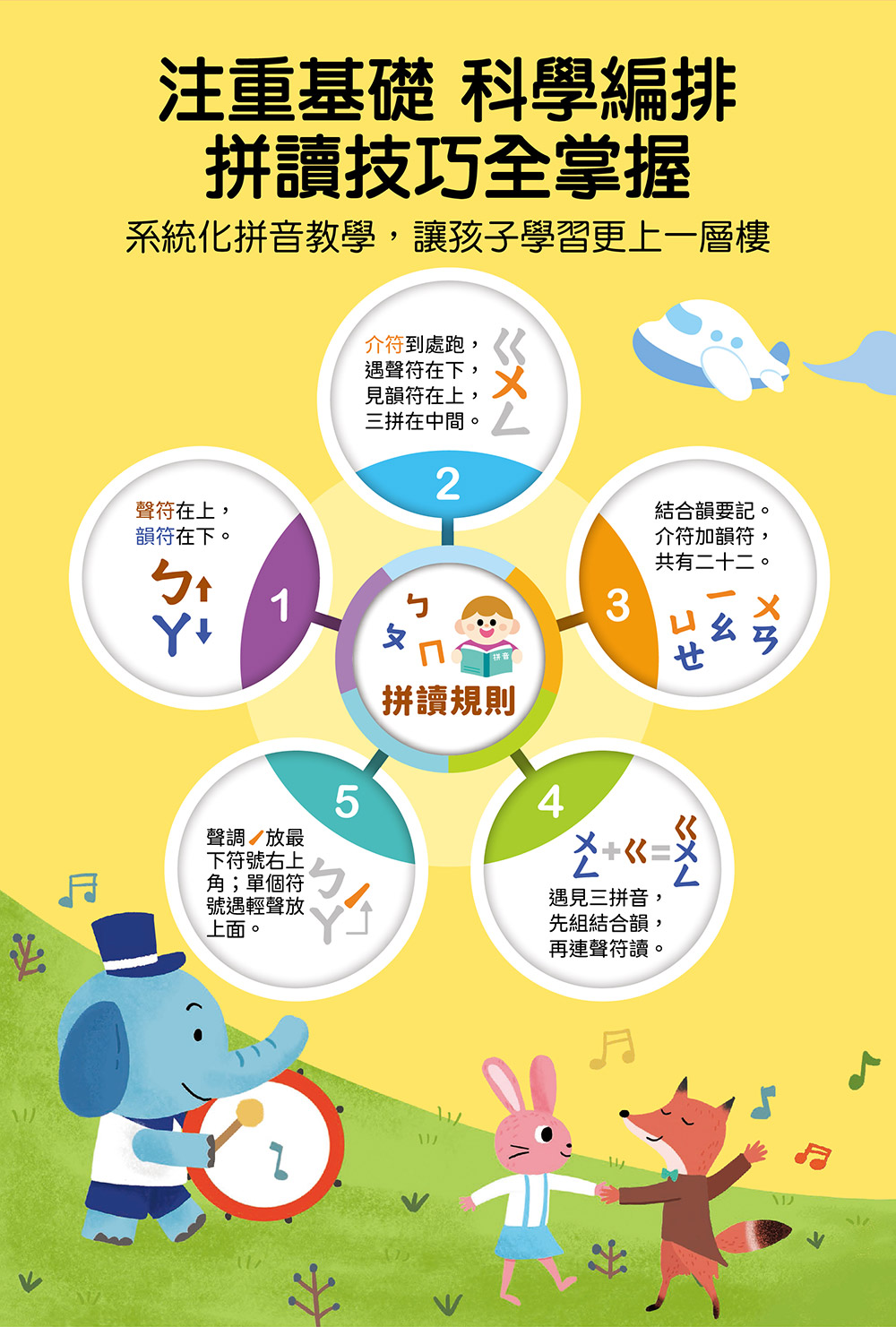 學前拼音與閱讀 學前拼音與閱讀