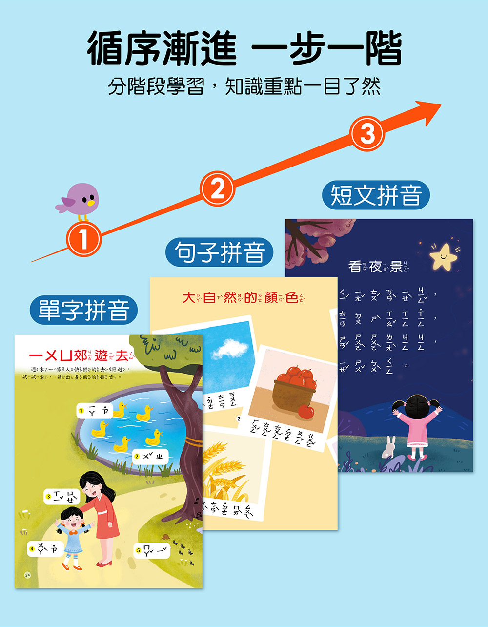 學前拼音與閱讀 學前拼音與閱讀